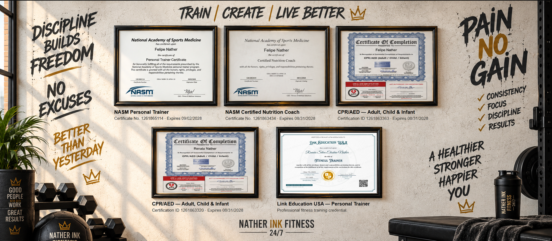 Nather Ink Fitness credentials — Felipe and Renata Nather