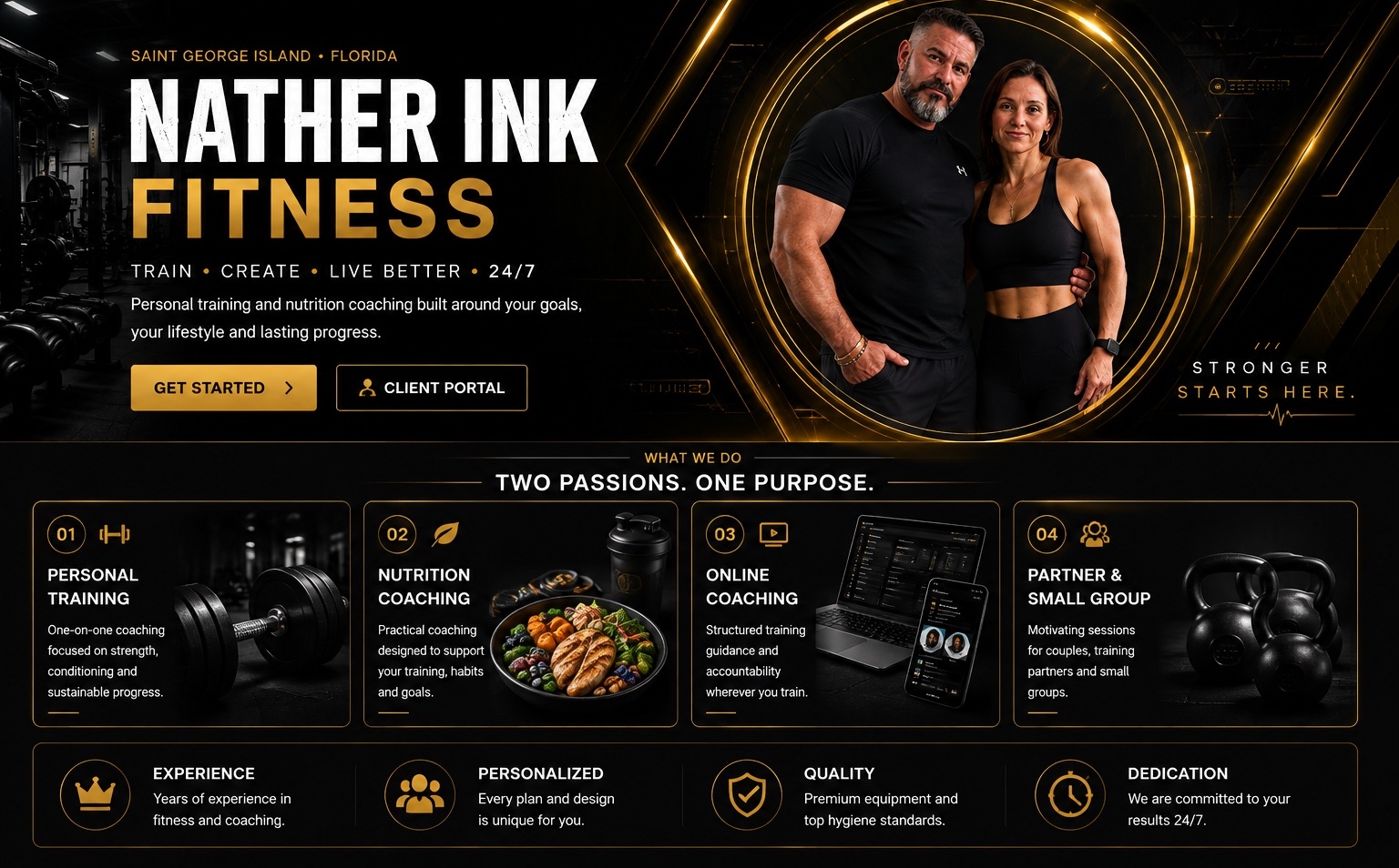 Nather Ink Fitness — Saint George Island, Florida